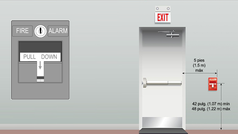 instalacion estacion manual